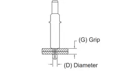 plier-operated